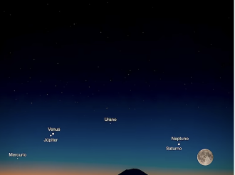 El Antes y Despues Mundial